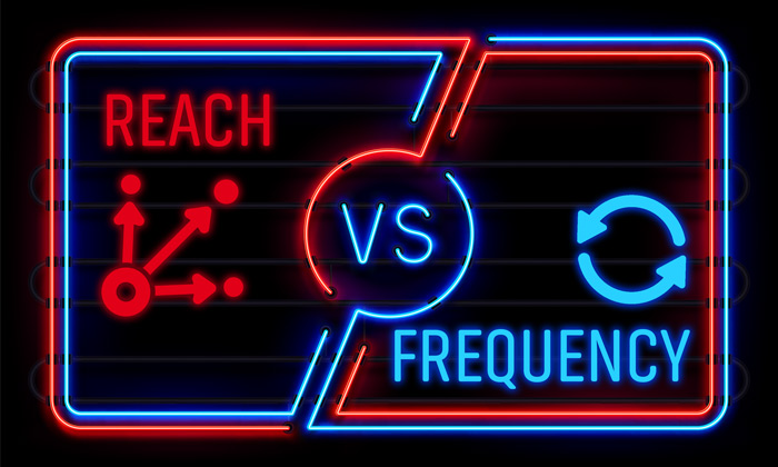 What is reach and frequency? And Whats the Difference?